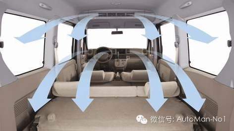 M6米乐手机登录APP入口汽车维修软件免费版汽车保养汽车小知识大全50个汽车冷知