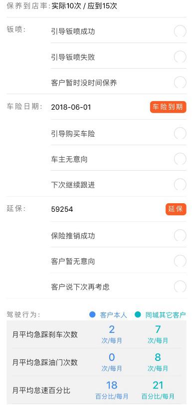 米乐m6官网登录入口汽车美容的全部项目汽车保养汽车维修管理系统汽车维修保养门店管